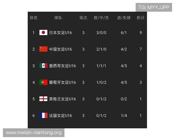 斗球免费直播app下载官方最新版,快速安装即刻观看全球足球比赛高清直播